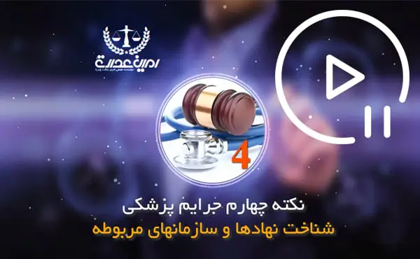 شناخت سازمانها و نهادها